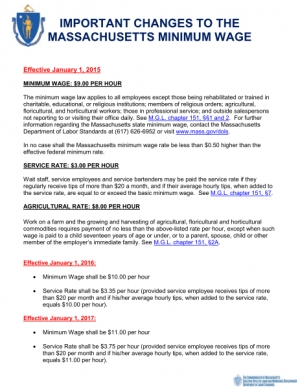 Massachusetts minimum wage explained (PDF)