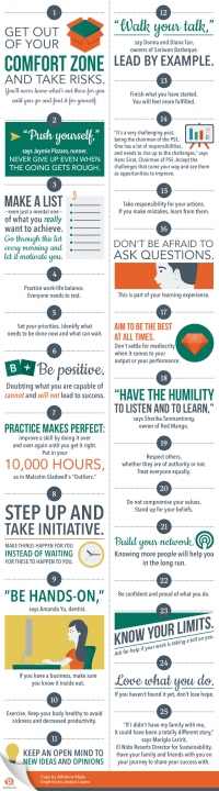 How to Push Yourself Out of Your Comfort Zone