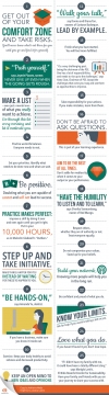 How to Push Yourself Out of Your Comfort Zone