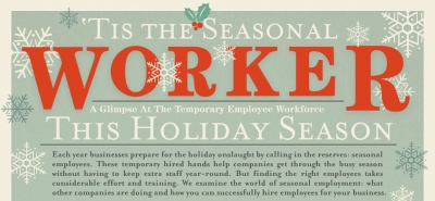 Tis the Seasonal Worker [infographic]