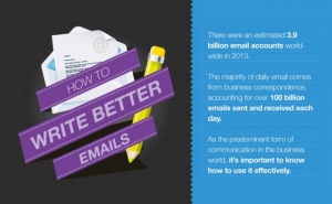 How To Write Better Emails [Infographic]
